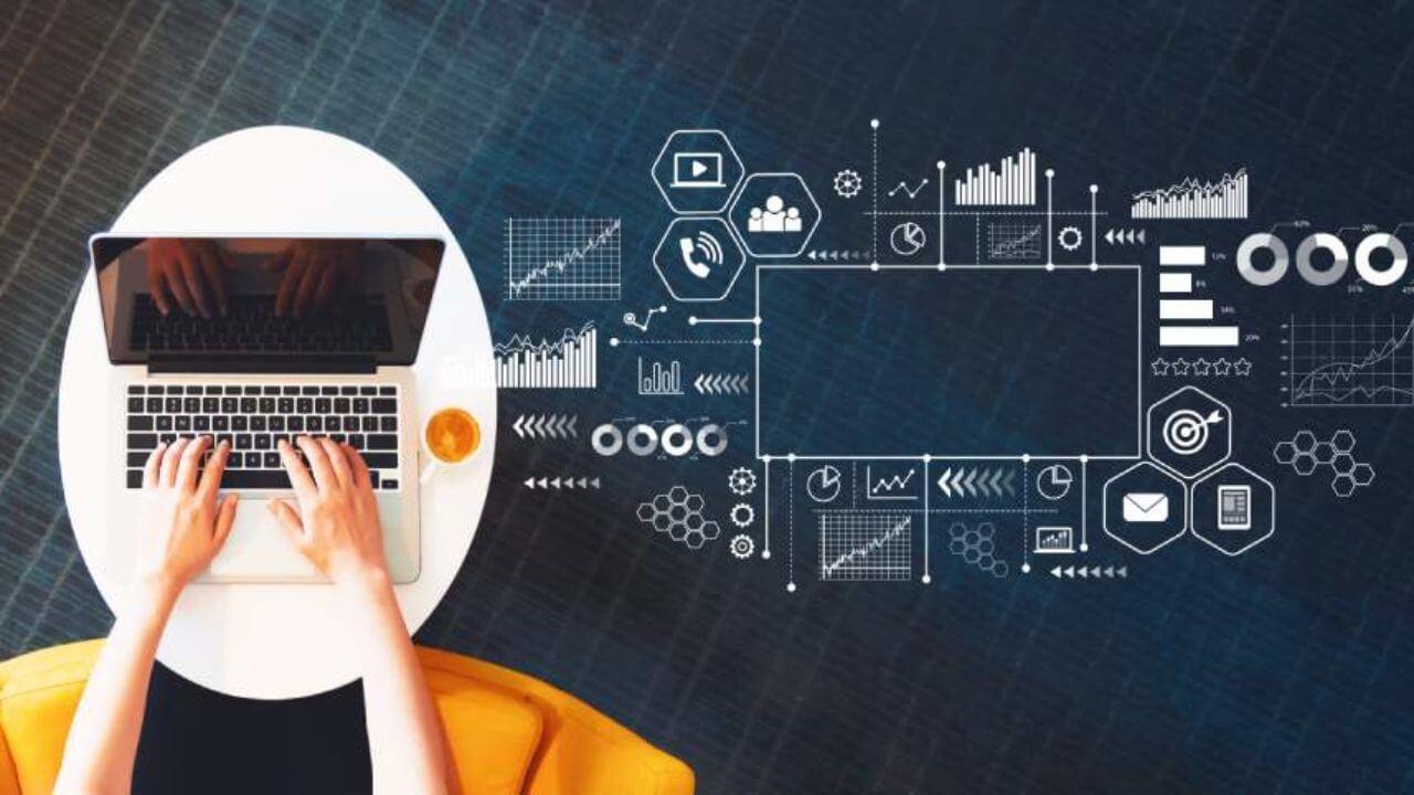 holistic digital marketing strategy